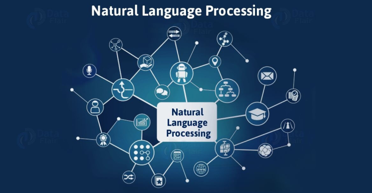 Natural Language Processing Nlp Services Ozvid